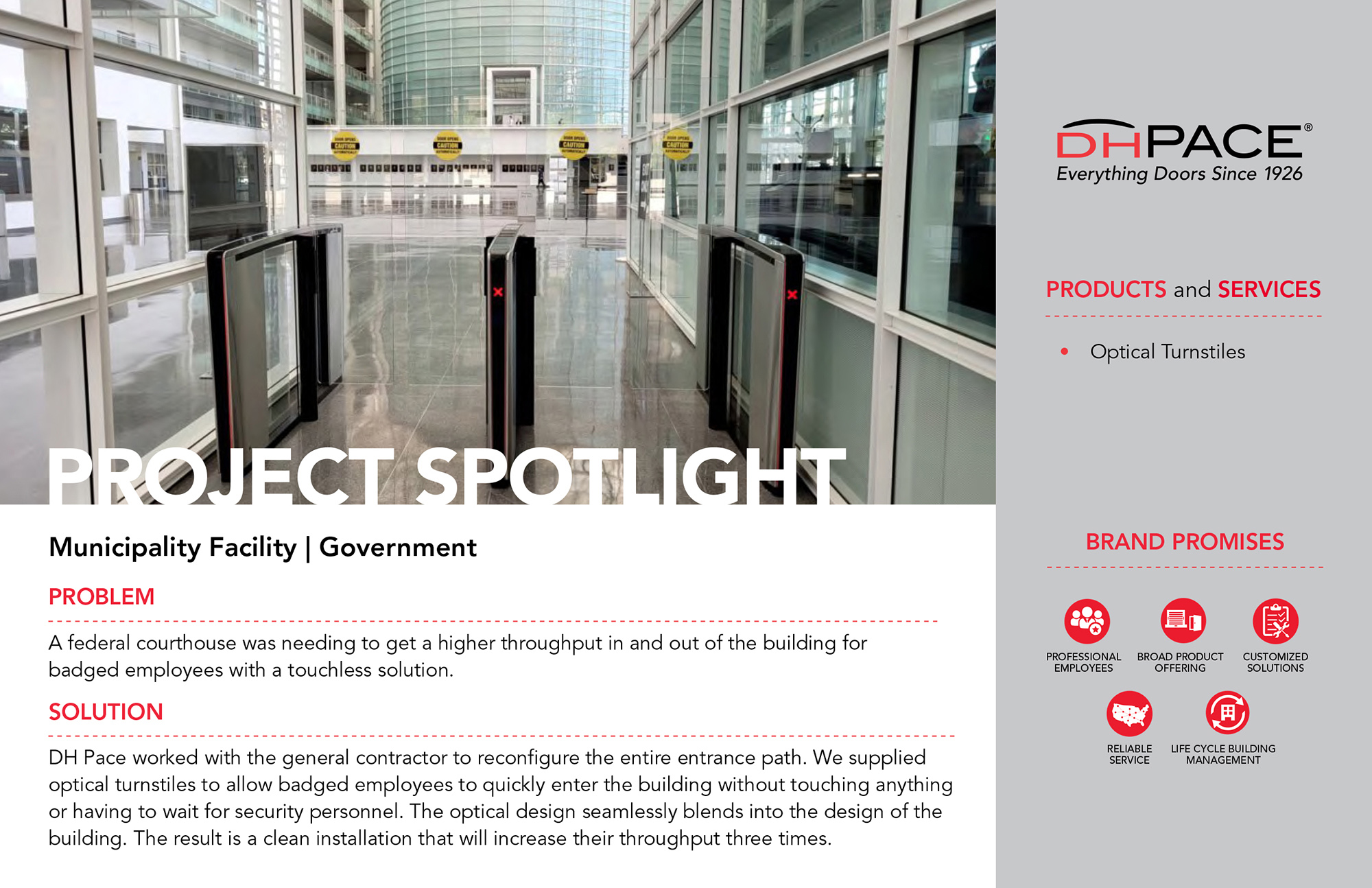 Optical Turnstiles Project Spotlight