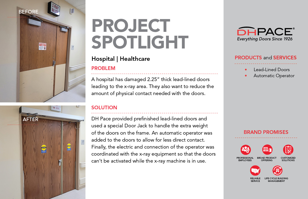Project Spotlight on Healthcare
