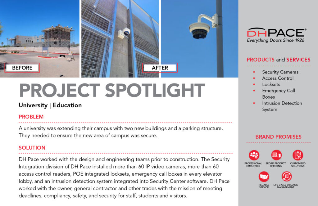 University Project Spotlight